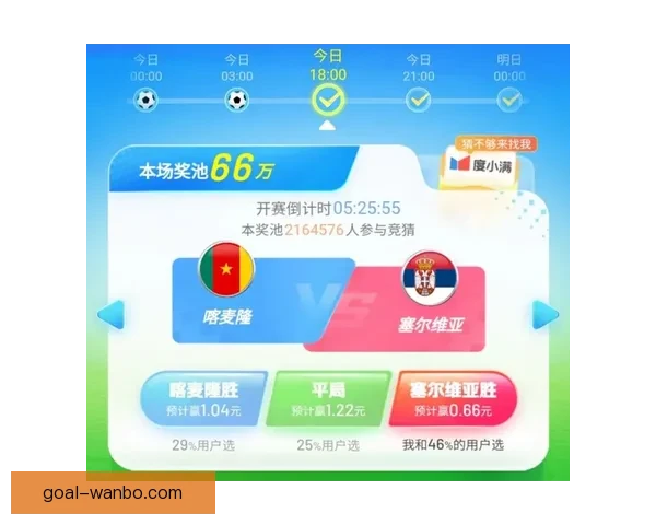 掌握世界杯竞猜游戏规则与投注技巧全面解析助赢赛事预测成功率提升指南