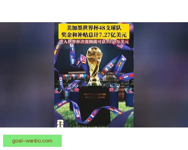 美加墨世界杯投注全攻略及热门玩法解析指南