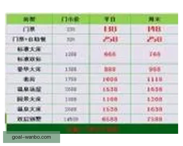 世界杯精彩竞猜赛事直播全程解析与独家比分预测指南