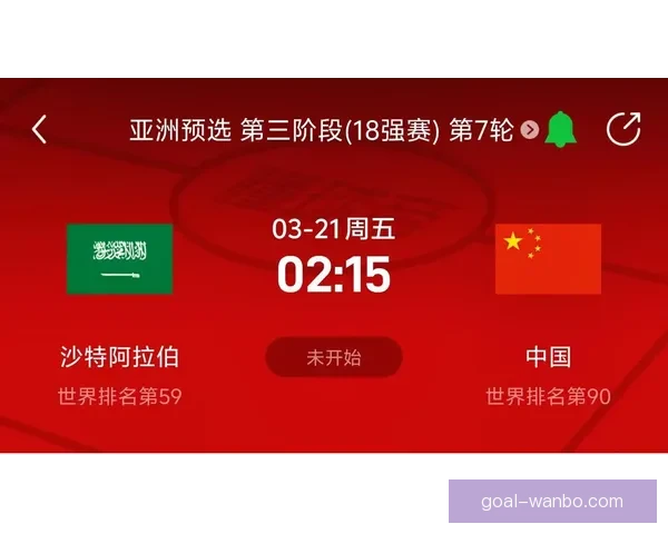 美加墨世界杯赛前全方位实力分析与精准竞猜预测