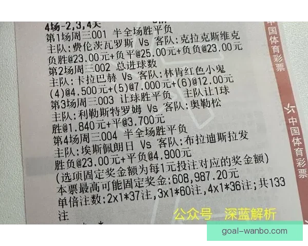 世界杯精彩赛事预测与体育竞猜投注全攻略指南