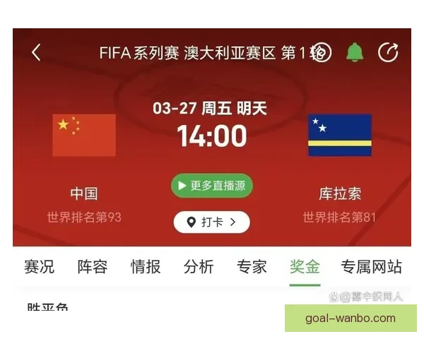 世界杯热门球队胜负赔率对比分析及潜在冷门预测