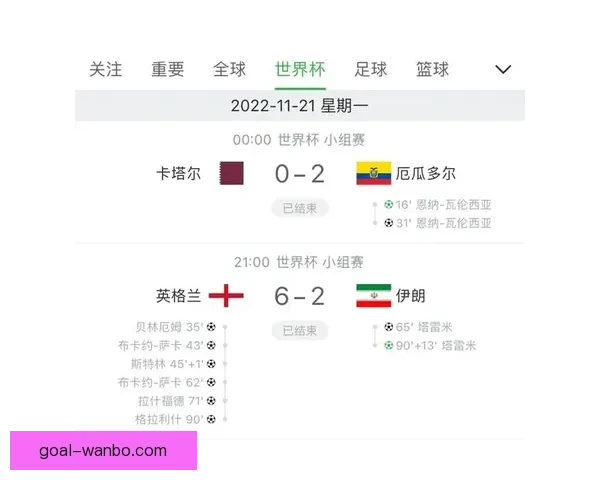 世界杯精彩赛事竞猜攻略与投注策略全解析