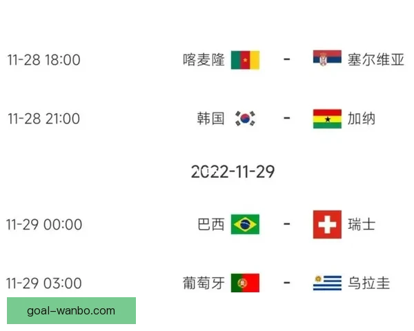 世界杯热门球队胜负赔率对比分析及潜在冷门预测