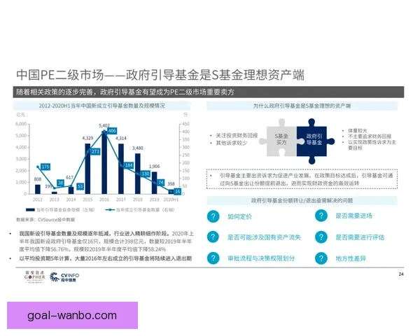 美加墨世界杯投注市场分析与发展趋势探讨