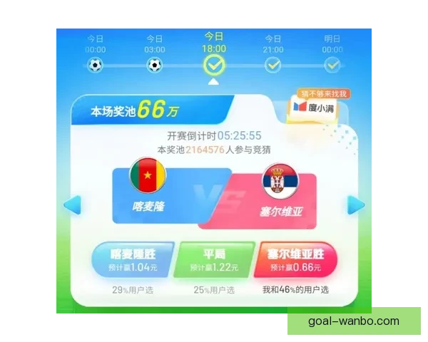 世界杯精彩竞猜攻略与精准比分投注全解析